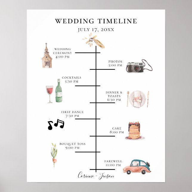 Rustikales Wasserfarben-Hochzeits-Timeline-Program Poster (Vorne)