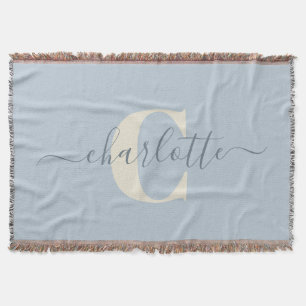 Rustikalisiertes Hellblau Personalisierter Name Mo Decke