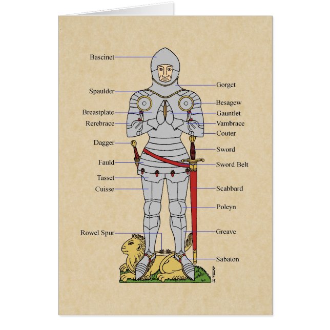 RüstungsCirca 1430 (Vorne)