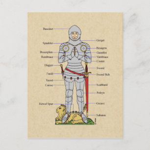RüstungsCirca 1430 Postkarte