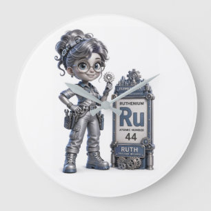 RUTH ATOMIVRA GROßE WANDUHR