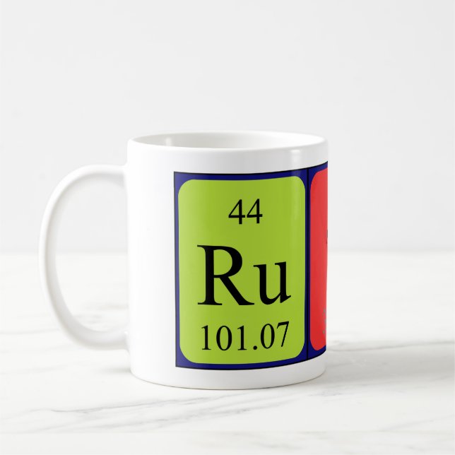 Ruthe Periodenname Tasse (Links)