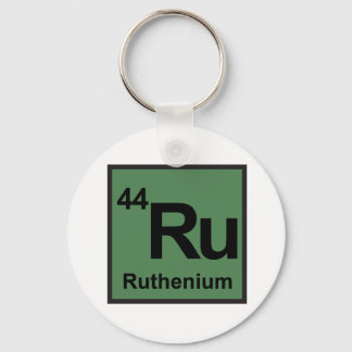 Ruthenium Schlüsselanhänger