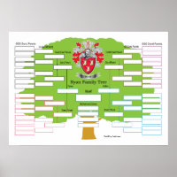 Ryan-Family-Tree