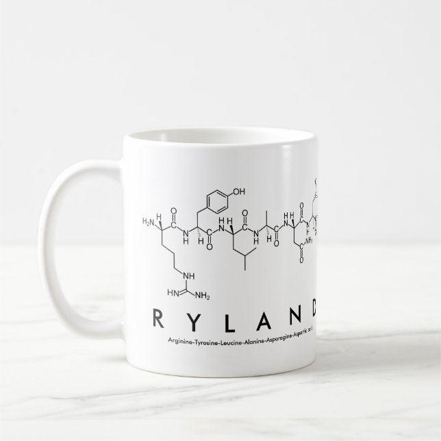 Ryland Peptidname Tasse (Links)