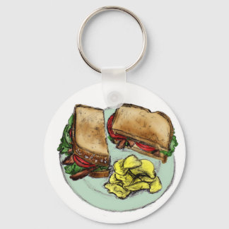 S ist für Sandwich Schlüsselanhänger