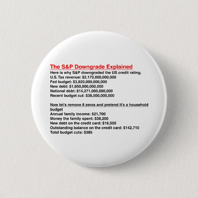 S&P Downgrade erklärt Button (Vorderseite)