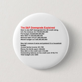 S&P Downgrade erklärt Button