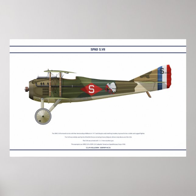 S.VII USA 1 POSTER (Vorne)