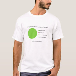 Sachen, die Sie sagen können, indem Sie eine fett T-Shirt