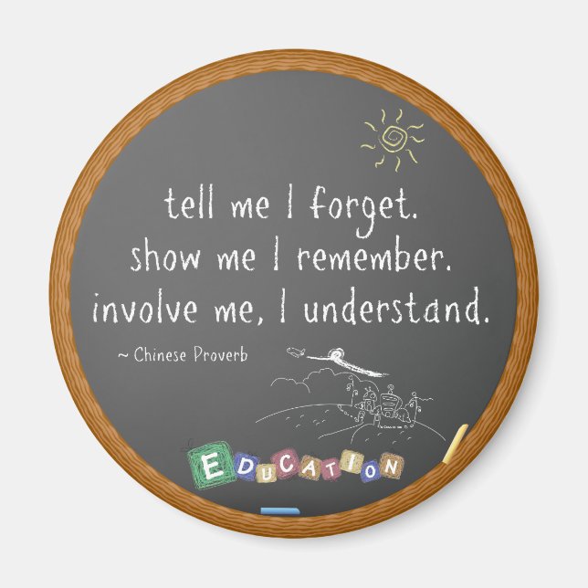 Sag mir, ich vergesse Magnete (Vorne)