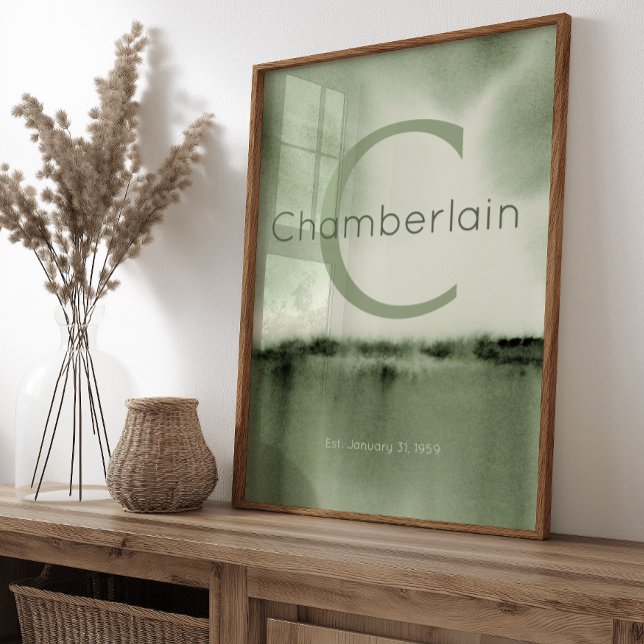 Sage Green Watercolor Custom Last Name Art Prints Poster (Von Creator hochgeladen)