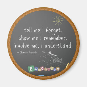 sagen Sie mir, den ich Magneten vergesse Magnet