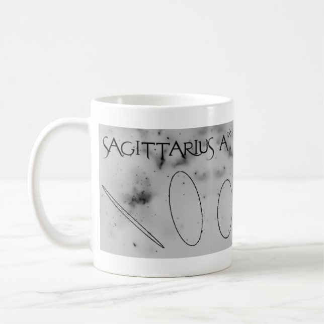 Sagittarius A* koordiniert Tasse (Links)