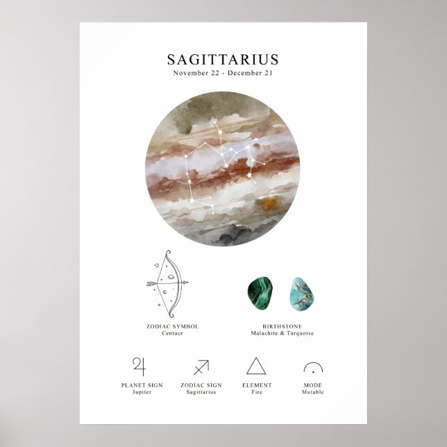 Sagittarius Astrologisches Schilderposter Poster (Vorne)
