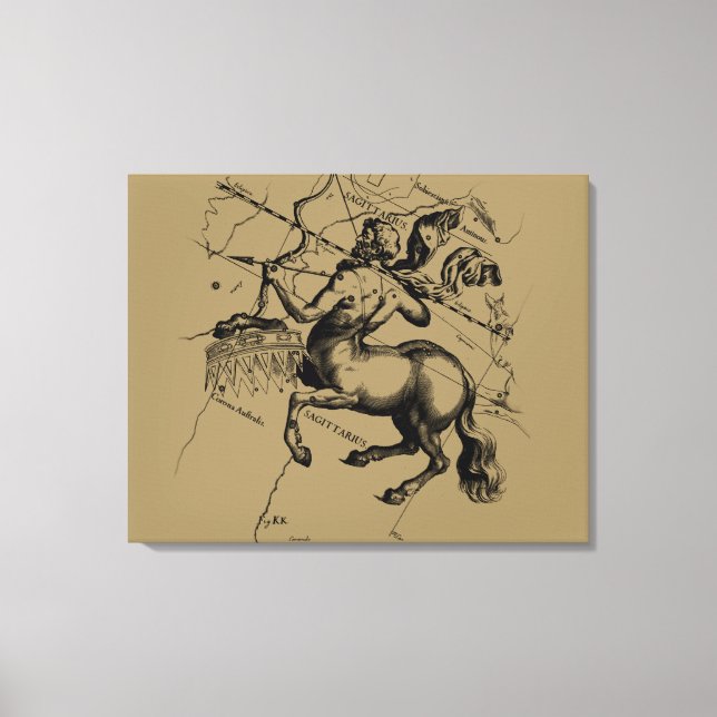 Sagittarius Constellation Hevelius 1690 Gravur Leinwanddruck (Vorderseite)