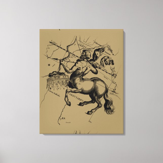 Sagittarius Constellation Hevelius 1690 Gravur Leinwanddruck (Vorderseite)