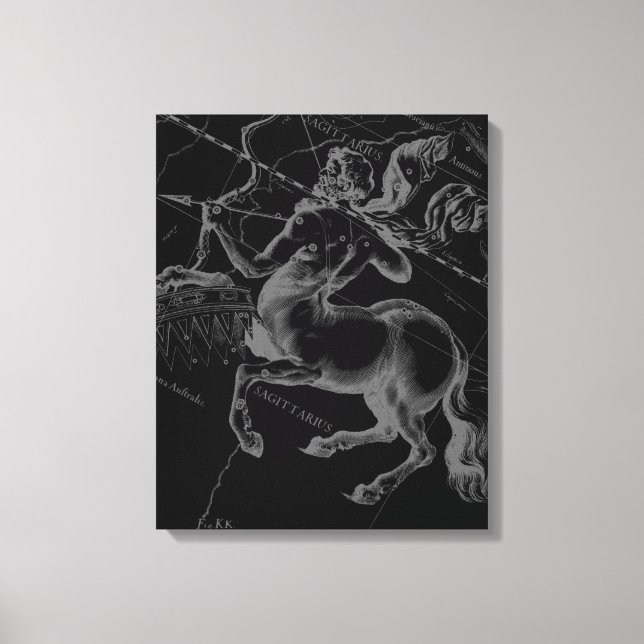 Sagittarius Constellation Hevelius circa 1690 Leinwanddruck (Vorderseite)
