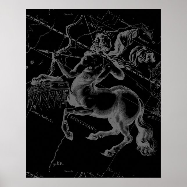 Sagittarius Constellation Hevelius circa 1690 Poster (Vorne)
