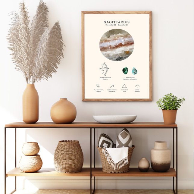 Sagittarius Zodiac Sign mit Birthstone Poster (Von Creator hochgeladen)