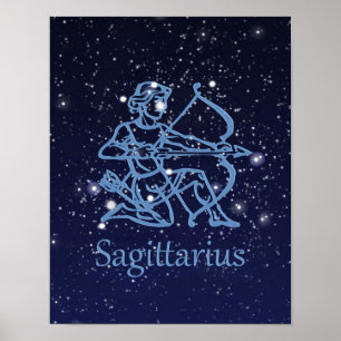 Sagittarius Zodiac-Zeichen und Konstellation Poster