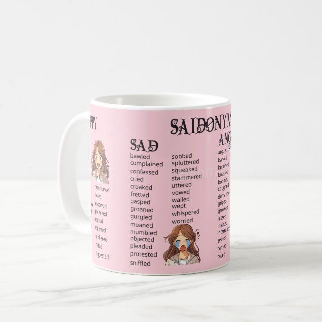Saidonyms Kaffeetasse (Vorderseite Links)