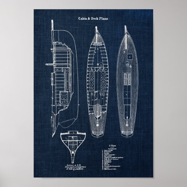 Sailboat Blueprint Nr. 2 Schöne Wanddekoration Poster (Vorne)