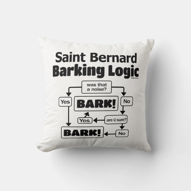 Saint Bernard Barking Logic Kissen (Vorderseite)
