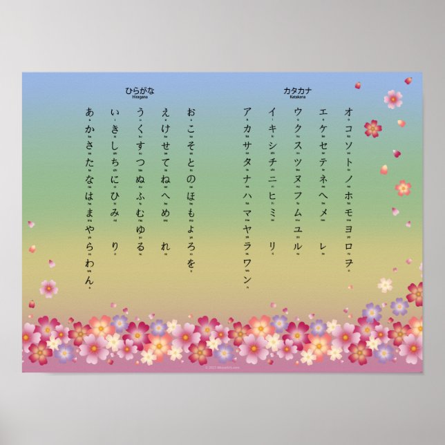 Sakura Blossoms Hiragana Katakana Japanischer Stud Poster (Vorne)