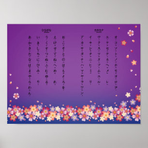Sakura Blossoms Hiragana Katakana Japanischer Stud Poster