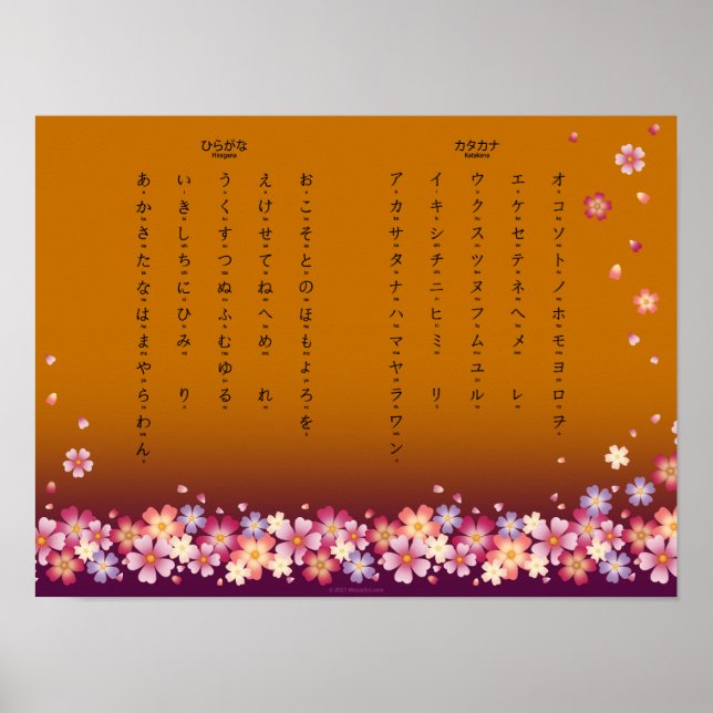 Sakura Blossoms Hiragana Katakana Japanischer Stud Poster (Vorne)