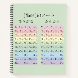 Salbei-grüner Hiragana und Katakana Japanischer 名前 Notizbuch