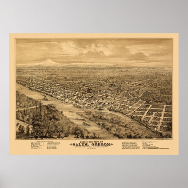 Salem, OR Panoramablick - 1876 Poster (Vorne)