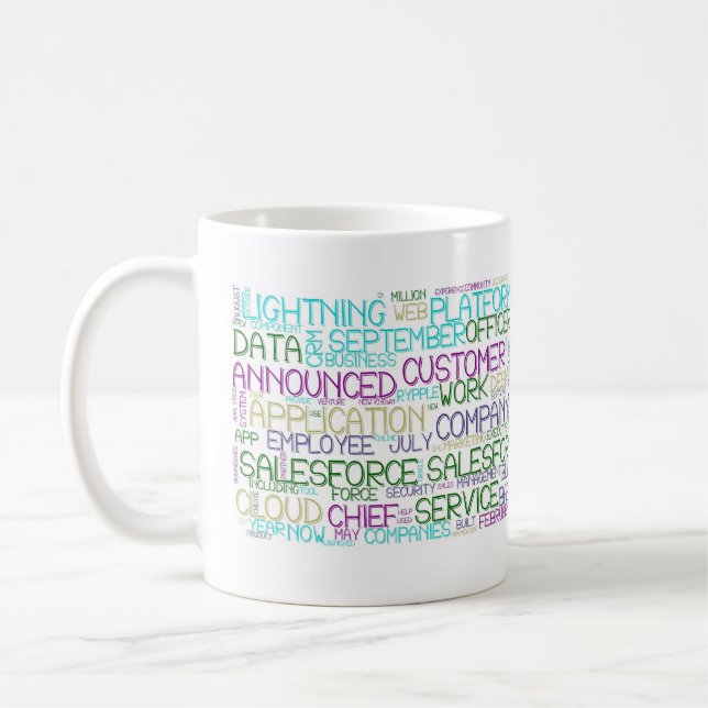 Salesforce Word Cloud Classic-Tasse Kaffeetasse (Links)