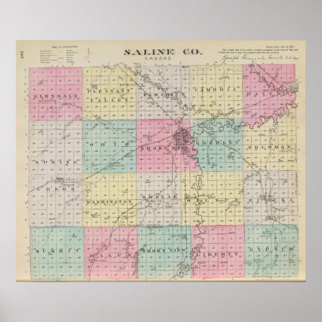 Saline Landkreis, Kansas Poster (Vorne)