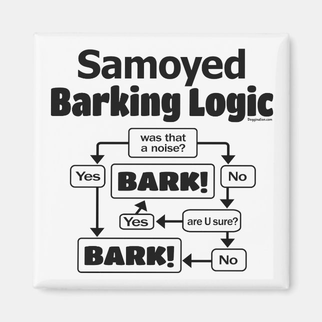 Samoyed Barking Logic Magnet (Vorne)