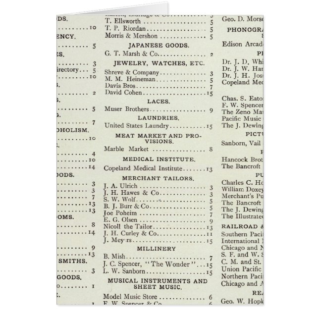 San Francisco California Index (Vorne)