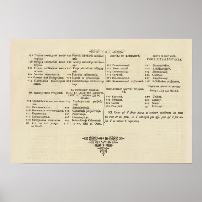 Sankt Petersburg, Russland Titel Seite Index Seite Poster (Vorne)