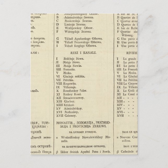 Sankt Petersburg, Russland Titel Seite Index Seite Postkarte (Vorderseite)