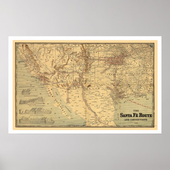 Santa Fé Eisenbahnstrecke Karte 1888 Poster (Vorne)