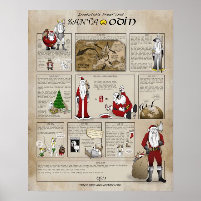 Santa is Odin Poster (Vorne)