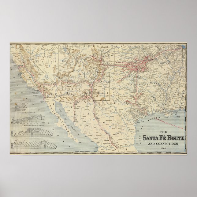 Sante Fe Route, Kalifornien Poster (Vorne)
