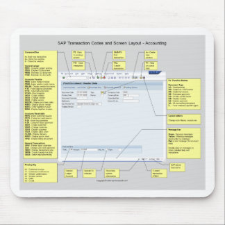 SAP-Transaktionscodes und -Layout Mousepad