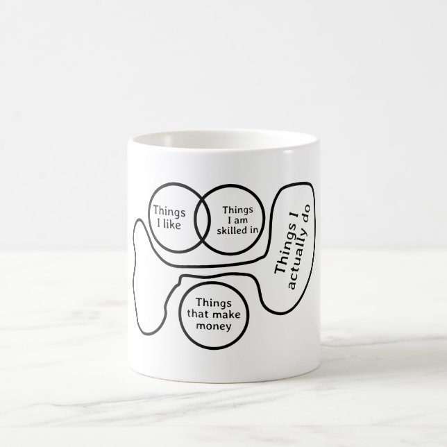 Sarcastic Spaß Venn Diagramm Kaffeetasse (Mittel)