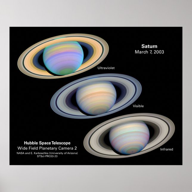 Saturn Poster (Vorne)