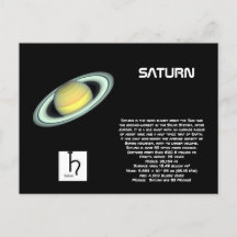 Saturn Postkarte