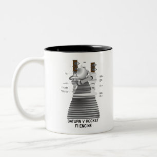 Saturn V Rakete F-1 Motor Zweifarbige Tasse