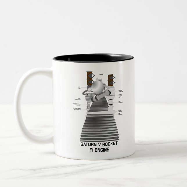 Saturn V Rakete F-1 Motor Zweifarbige Tasse (Links)