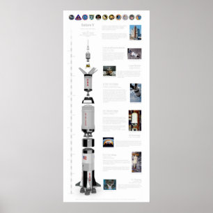 Saturn V The Moon Rocket Poster
