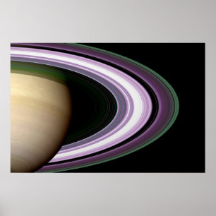 Saturns Rings Poster